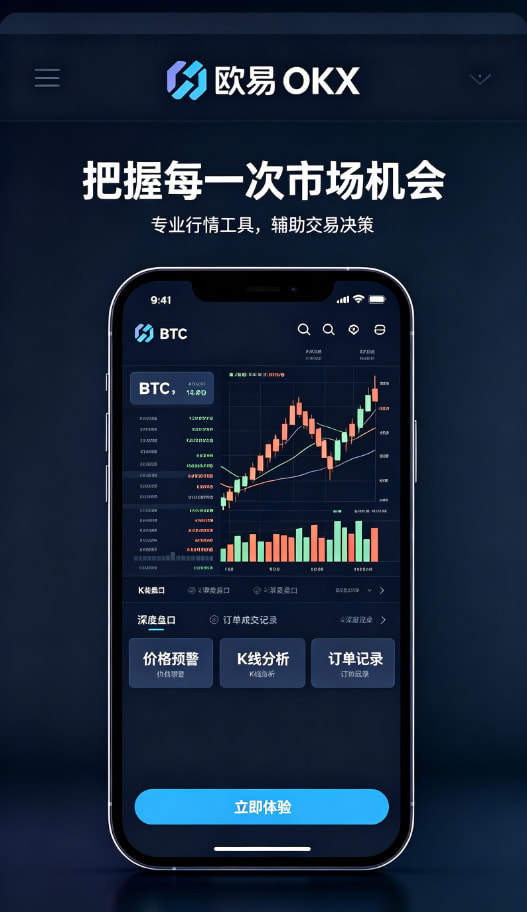 下载欧交易所app行情图表展示